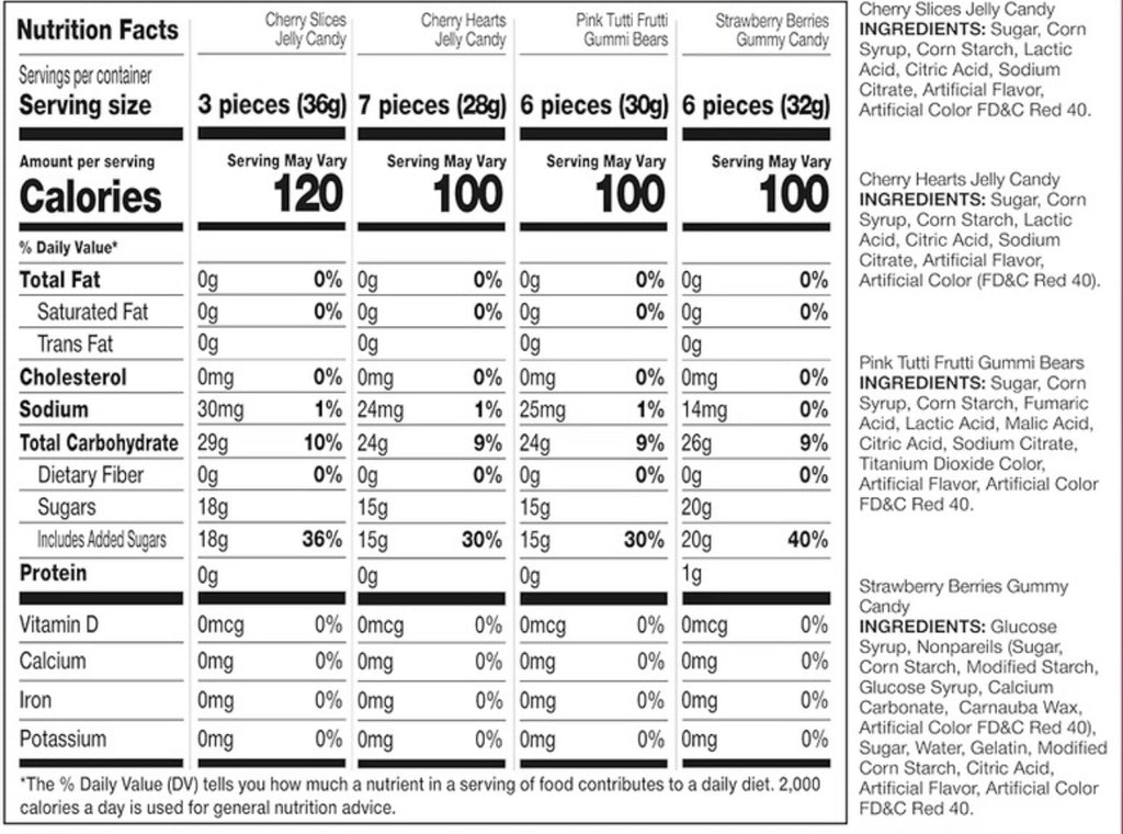 Jewel Box Assorted Jellies: Strawberry & Cherry Gummy Candy
